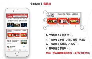 今日头条网络总部电话,一探究竟的神秘电话之旅