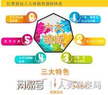 红黄蓝幼儿园头条,揭秘事件背后，关注儿童安全与教育问题