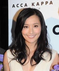 8月24日出生的明星