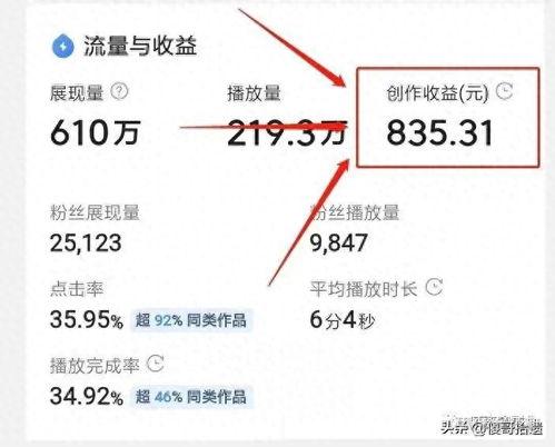 制作头条视频怎么开头,如何用精彩开头吸引观众眼球
